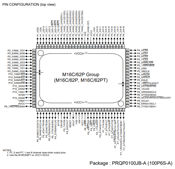 M30624FGPFP pin configuration diagram